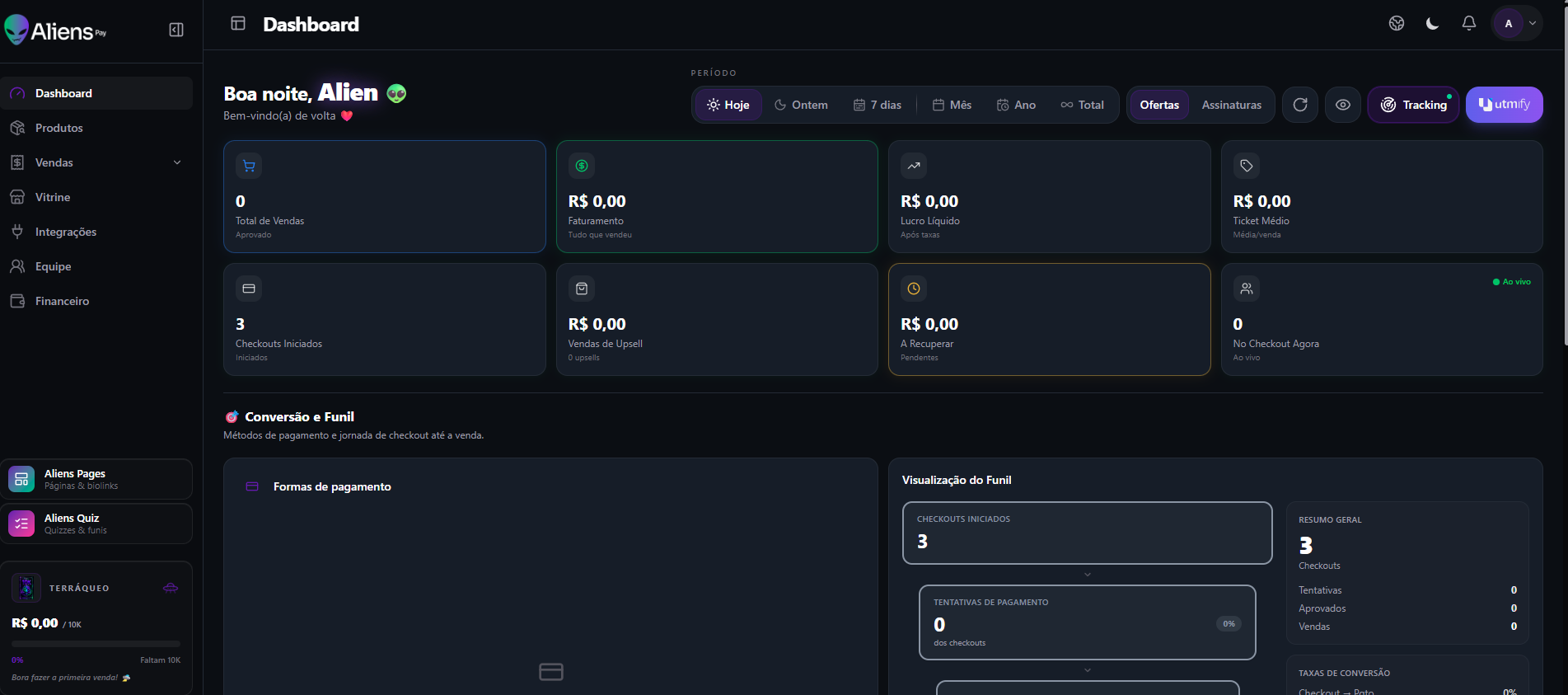 Dashboard completo da Aliens Pay com métricas de vendas, conversão e funil