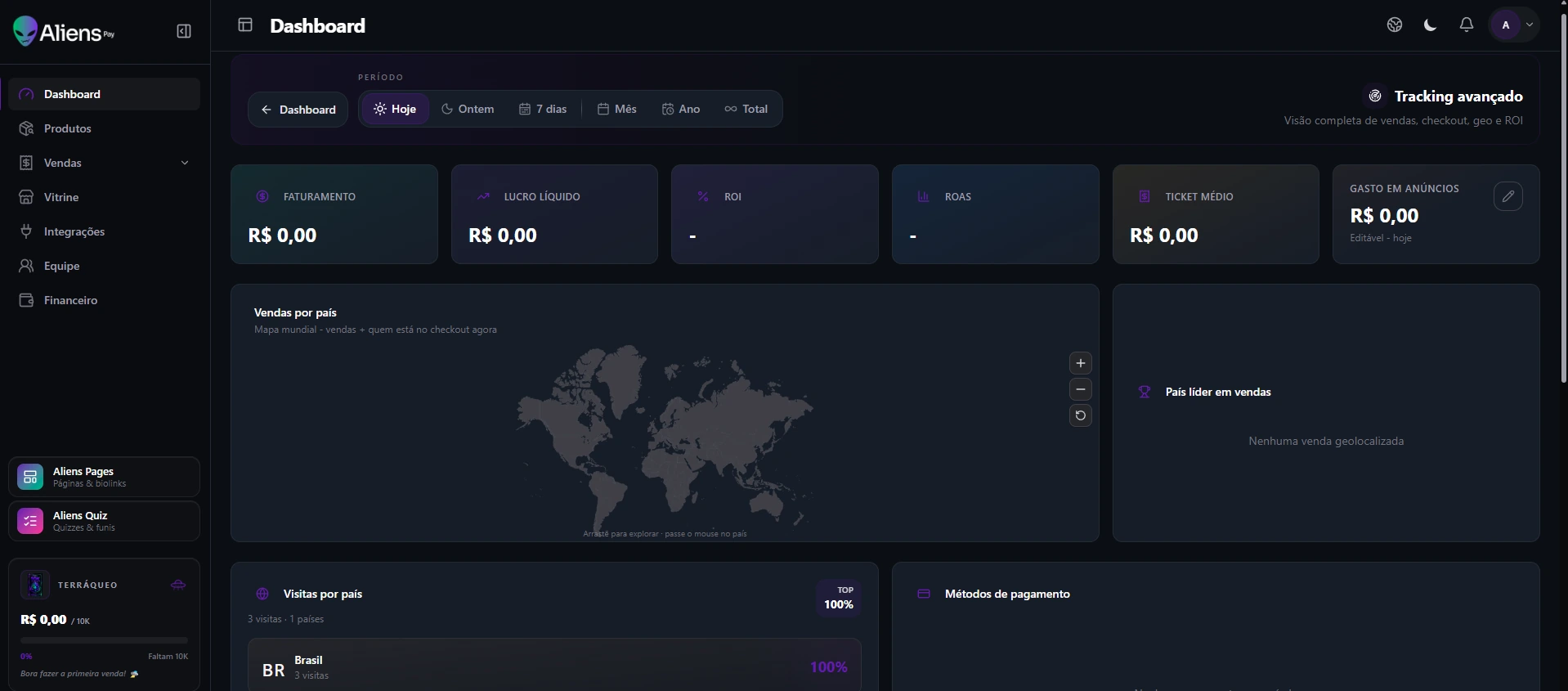 Visão geral do dashboard da Aliens Pay com métricas globais e mapa de vendas